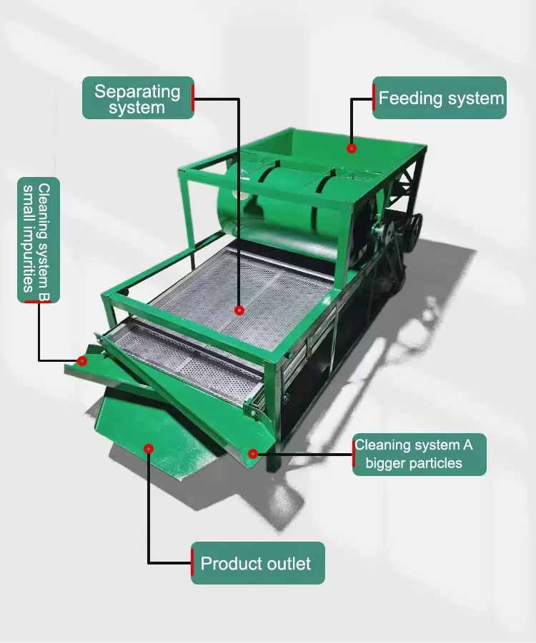 Milling process for rice